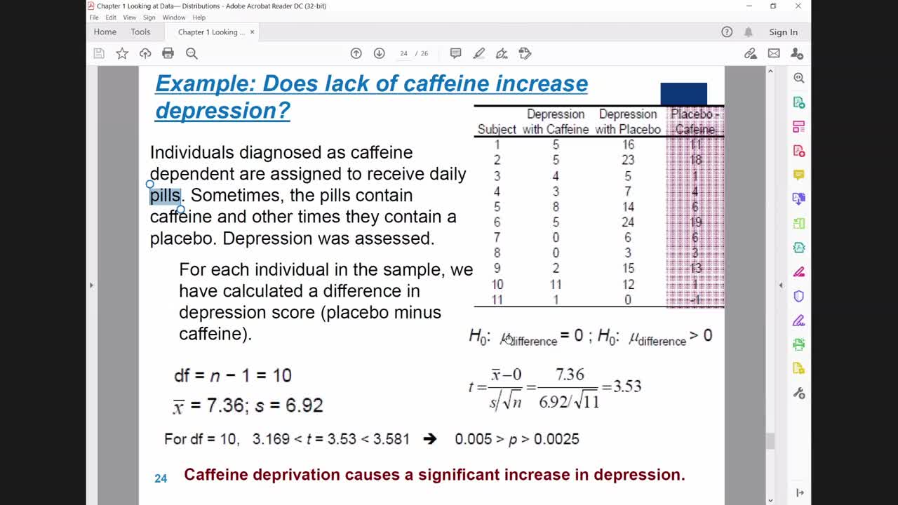 CH 7 nference for Distributions Part 2