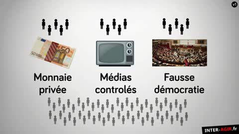 Politique - L'impossible révolte des peuples d'Occident