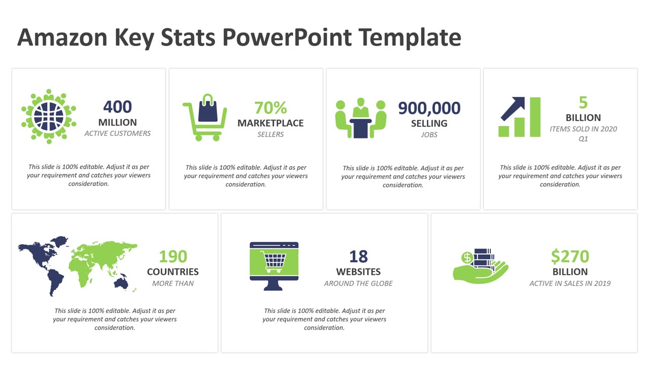 Amazon Key Stats PowerPoint Template