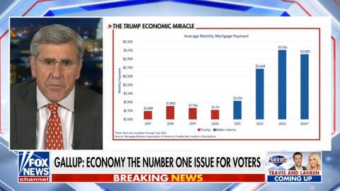 Sean Hannity 10/10/24 FULL END SHOW | BREAKING FOX NEWS October 10, 2024