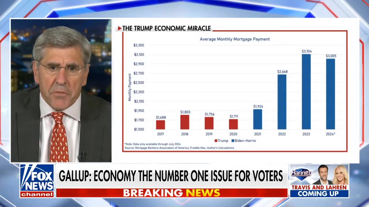 Sean Hannity 10/10/24 FULL END SHOW | BREAKING FOX NEWS October 10, 2024