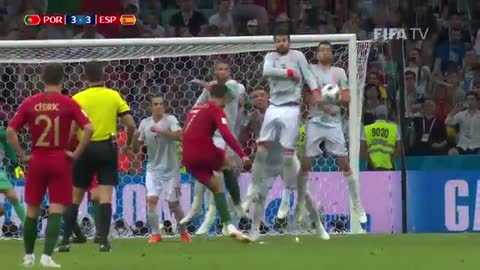 Cristiano Ronaldo is the best player in the world