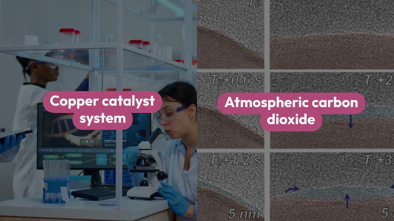 Atomic Revelations: New Imaging Technique Unveils the Dynamic World Inside Catalysts
