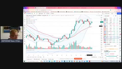 #Coinbase apre a #Polygon e #Solana Buon avvio per le #Criptovalute