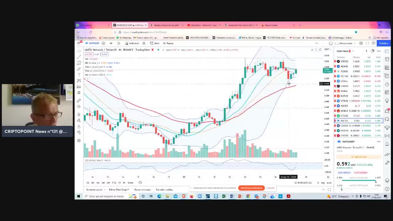 #Coinbase apre a #Polygon e #Solana Buon avvio per le #Criptovalute