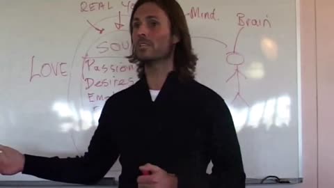 Feeling Alone/Lonely and How to Get Through, Self-Love