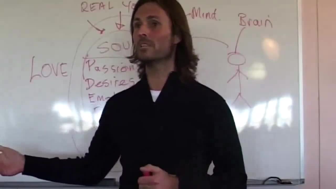 Feeling Alone/Lonely and How to Get Through, Self-Love