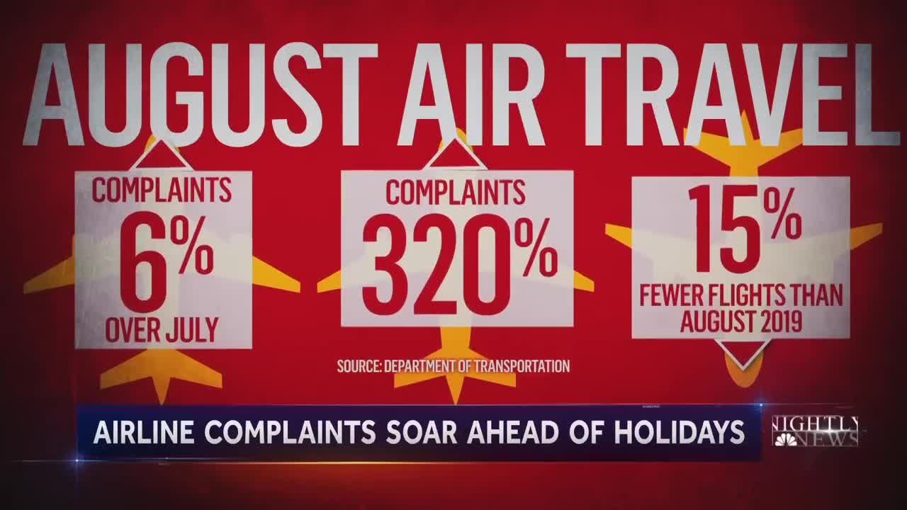 Airlines Prepare For Holiday Travel Chaos