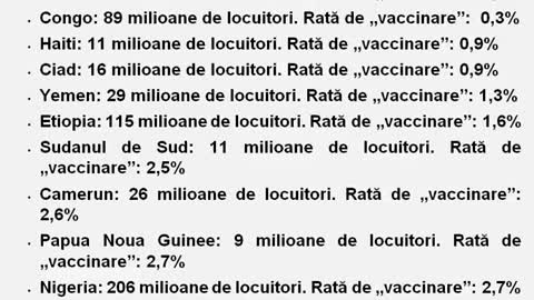 ŢĂRI CU MAI PUŢIN DE 15% „VACCINAŢI” ȘI TOTUȘI FĂRĂ DECESE