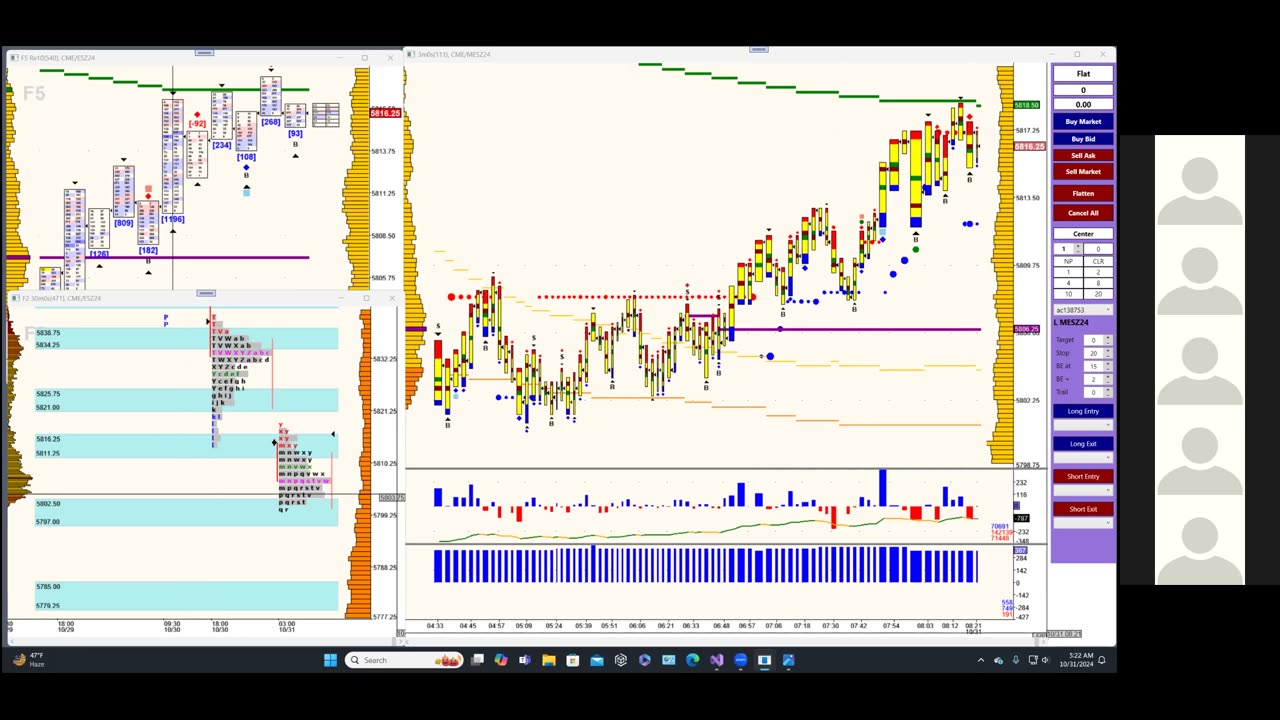 Bluewater Pre-Market for Oct 31