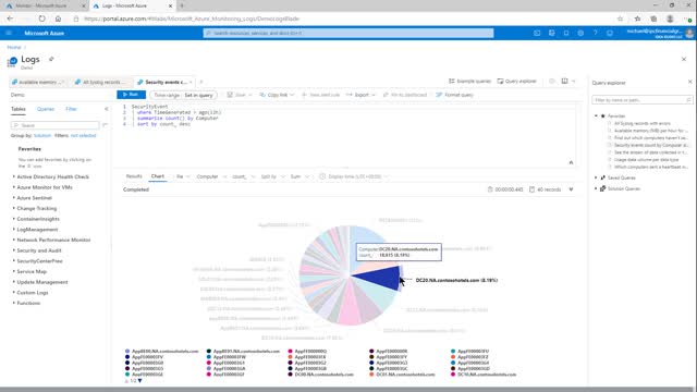 Azure Monitor Log Queries