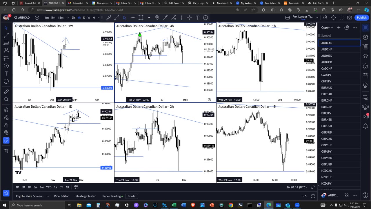 Rex's Trading Room