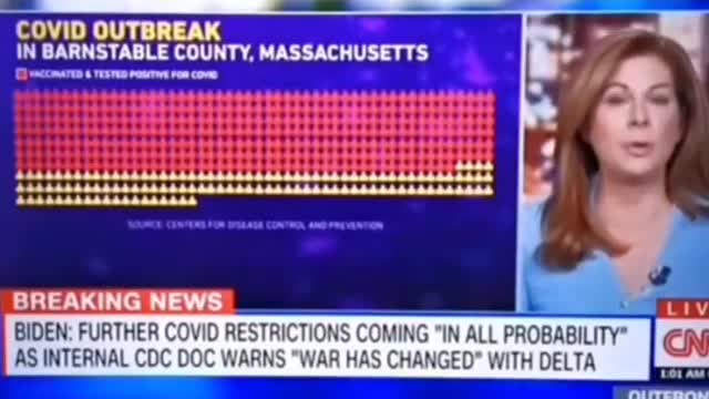 CNN BREAKING NEWS💥💥💥