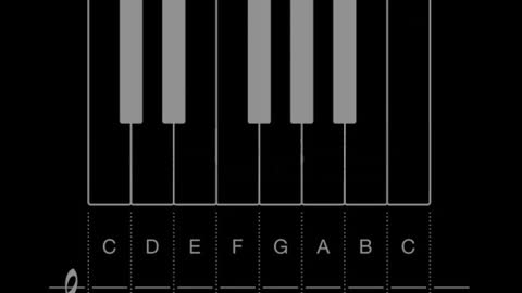 Bass Pedals - Audio Demo 1