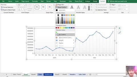 Make Sales Trends in Excel