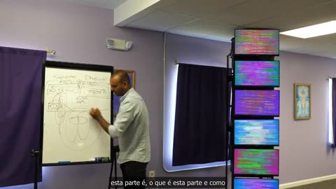 Conheça a Tecnologia EES Para Sua CURA