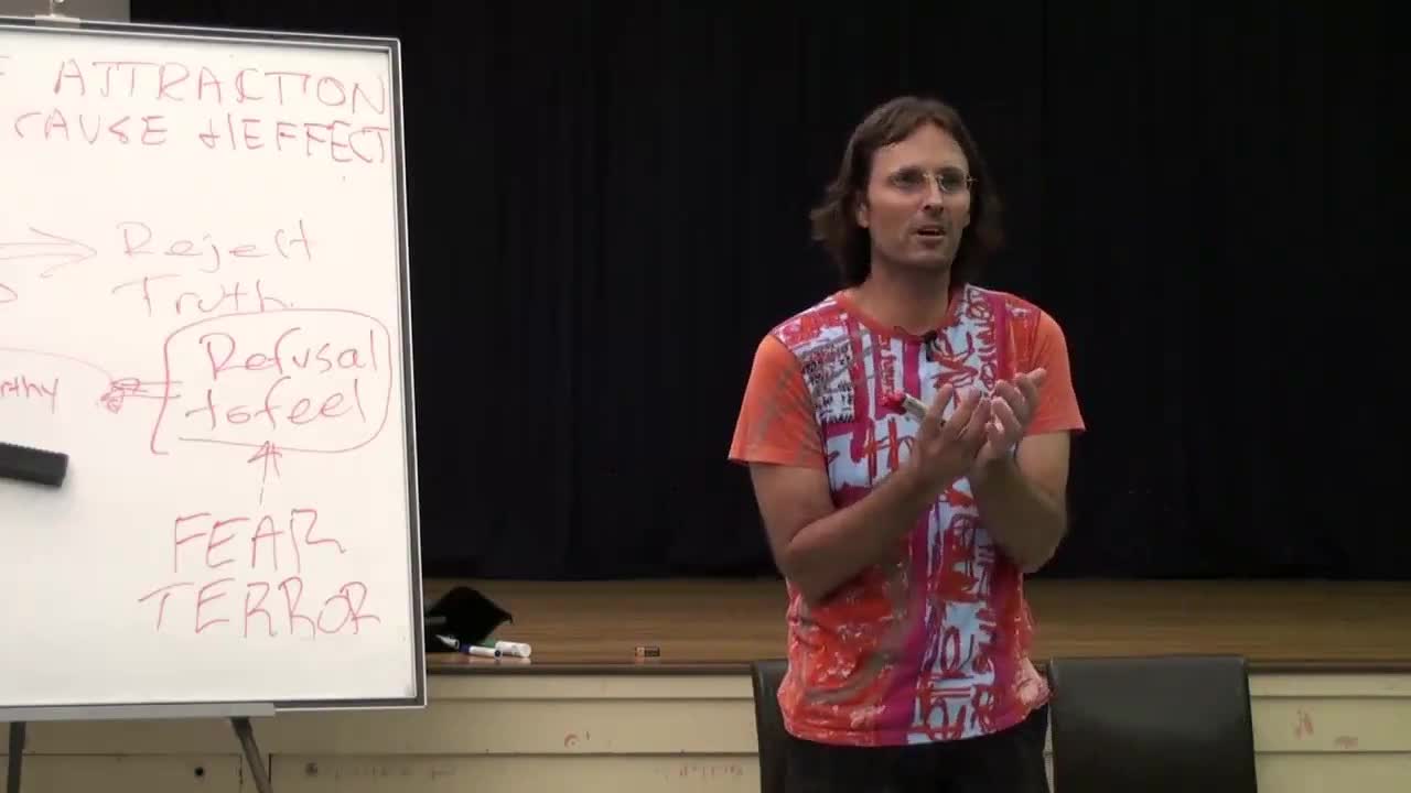 Terror of Being Attacked by Men, Angry with Men, How to Get Through, Law of Attraction, Avoidance