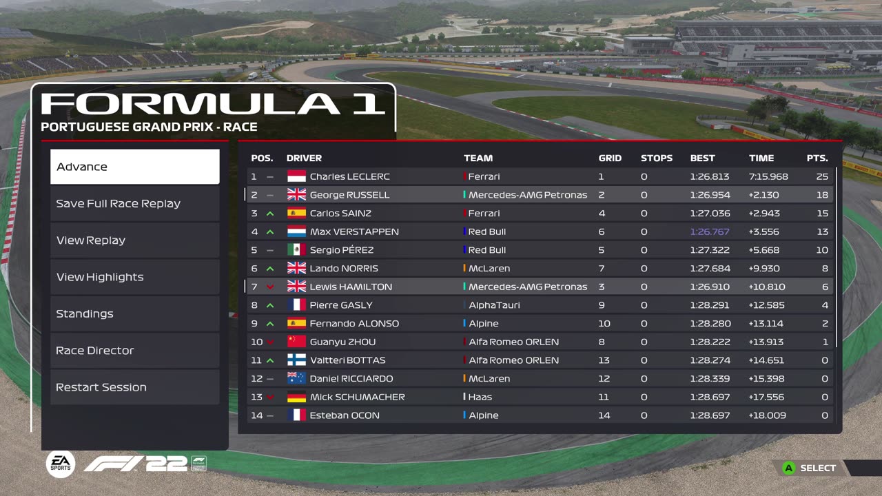 F1 22: Portuguese GP Short Race.