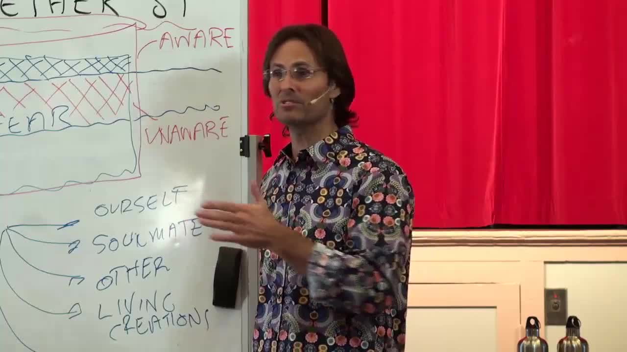 Fear-Our God, Truth Exposing Fear, Fear Tolerance Level, Avoidance, Relationship with God, Addiction