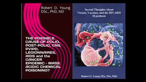 Covid Virus Facts