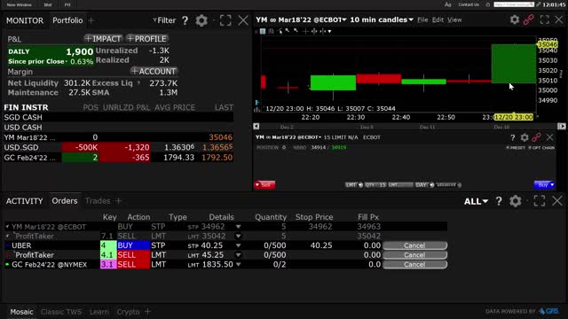 An Easy +80 Ticks Using Code 7 Trading Indicator