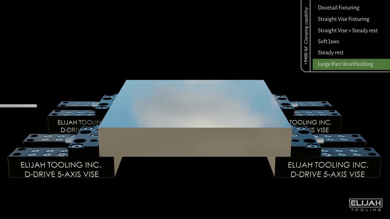 Massive Parts are Small with this Vise