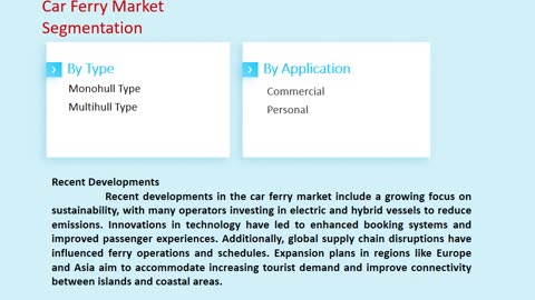 Car Ferry Market: Insights and Forecast to 2033 | Market Strides