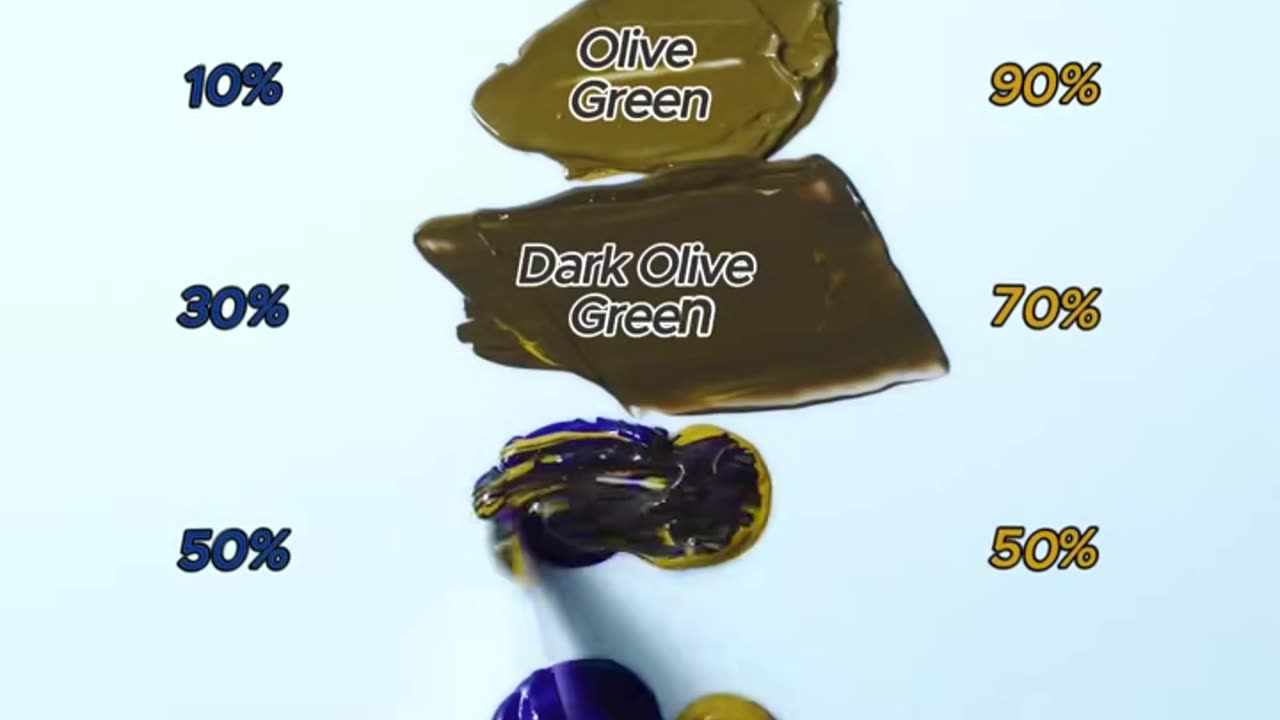 How Many Colors Will Cobalt Blue & Earth Gold Make? You’ll Be Surprised!