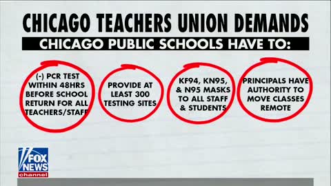 Fed-up dad SHREDS corrupt teachers unions amid new push to close schools