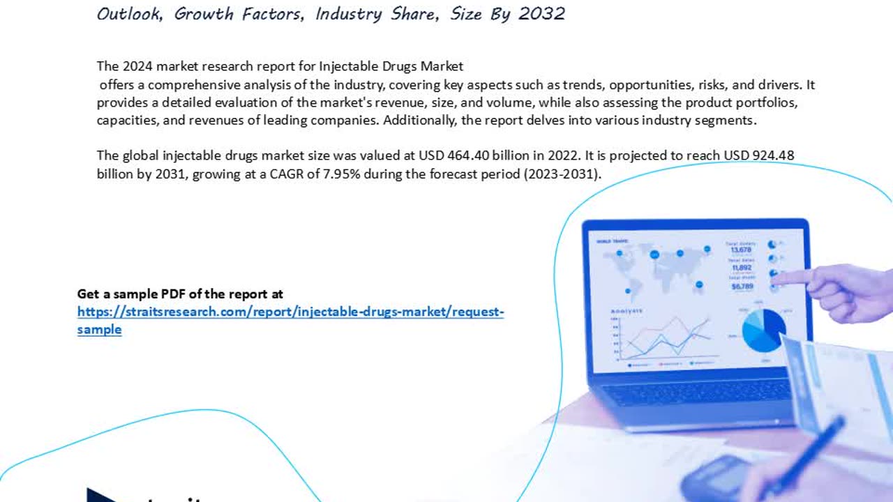 Injectable Drugs Market Analysis 2024 Growth, Trends & Insights