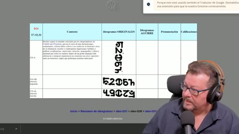 El Extraño Mensaje Ummita