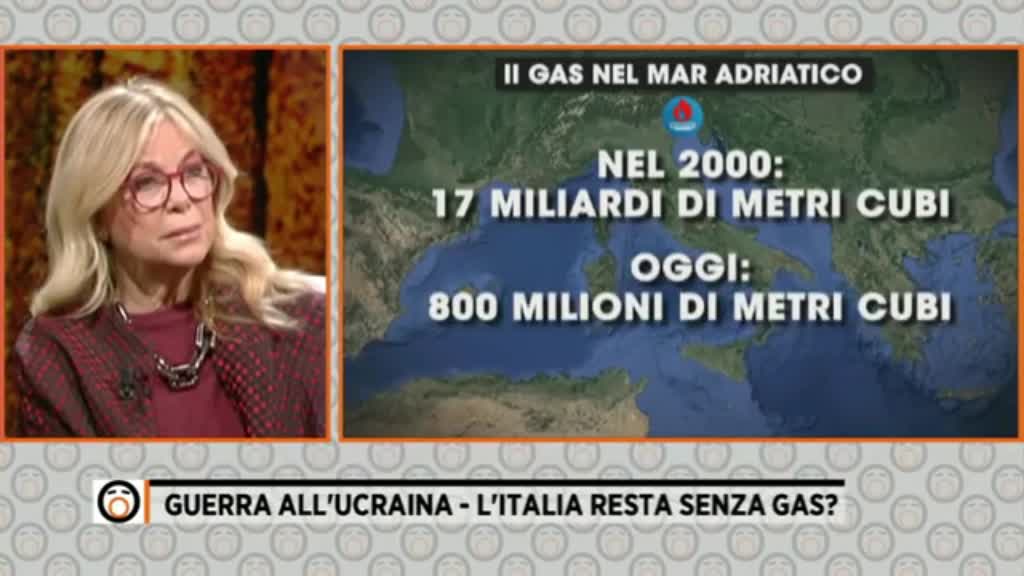 PERCHE’ NON ESTRARRE IL GAS IN ITALIA? Fuori dal Virus n.154.SP