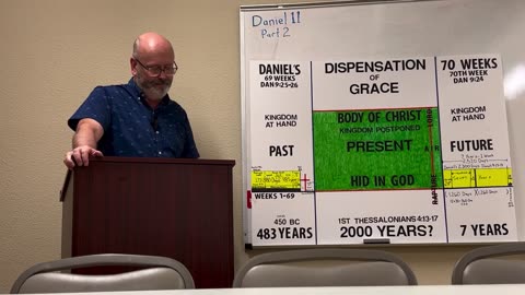 02-25-2024 Sermon (Daniel 11 - Part 2)