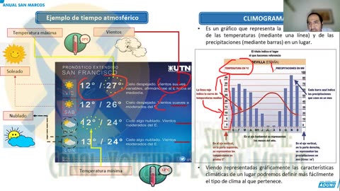 ANUAL ADUNI 2023 | Semana 10 | Álgebra | Aritmética | Geografía