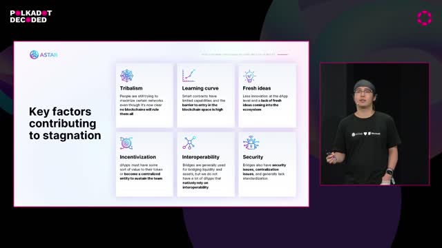 Astar Network: Next Generation Smart Contracts with WASM | Polkadot Decoded 2022