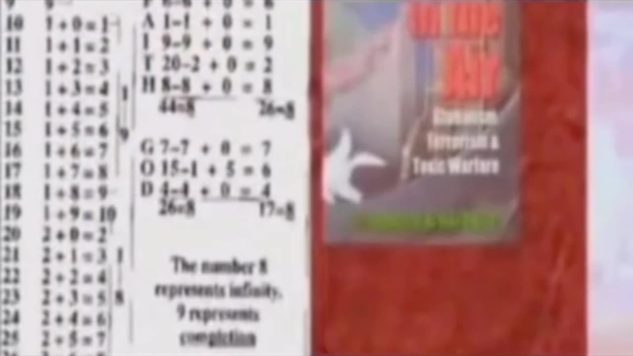 There are only 9 numbers in EXISTENCE ‼️‼️💥