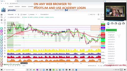 5 STEP CHART ANALYSIS