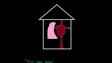 Feb 3rd, 2022 - A Heart for Home Part 2 The Journey