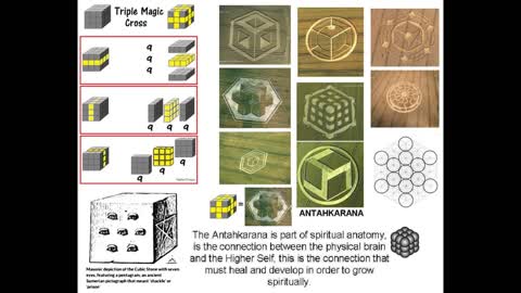 Paranormal experiment with hell cube