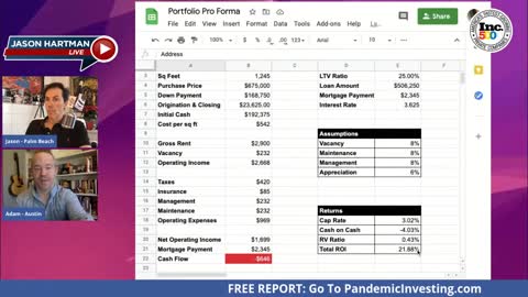 Building Your Portfolio in Responsible Markets