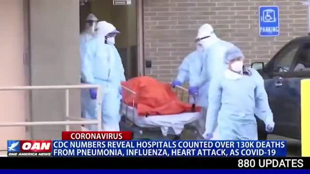 One American News 130k deaths counted as covid.