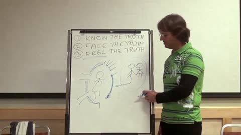 Protective Barrier of Soul, Spirit Influence