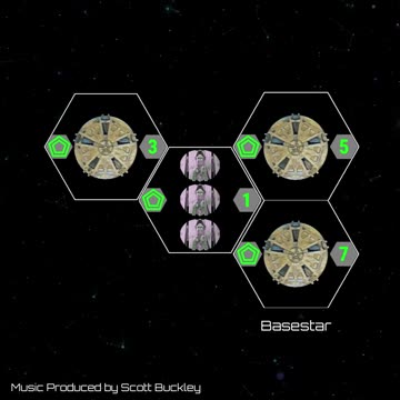 Fleet Watch: Cylon Empire