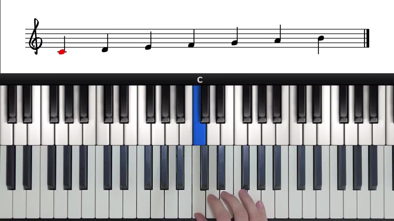 Learn to play piano easily and quickly