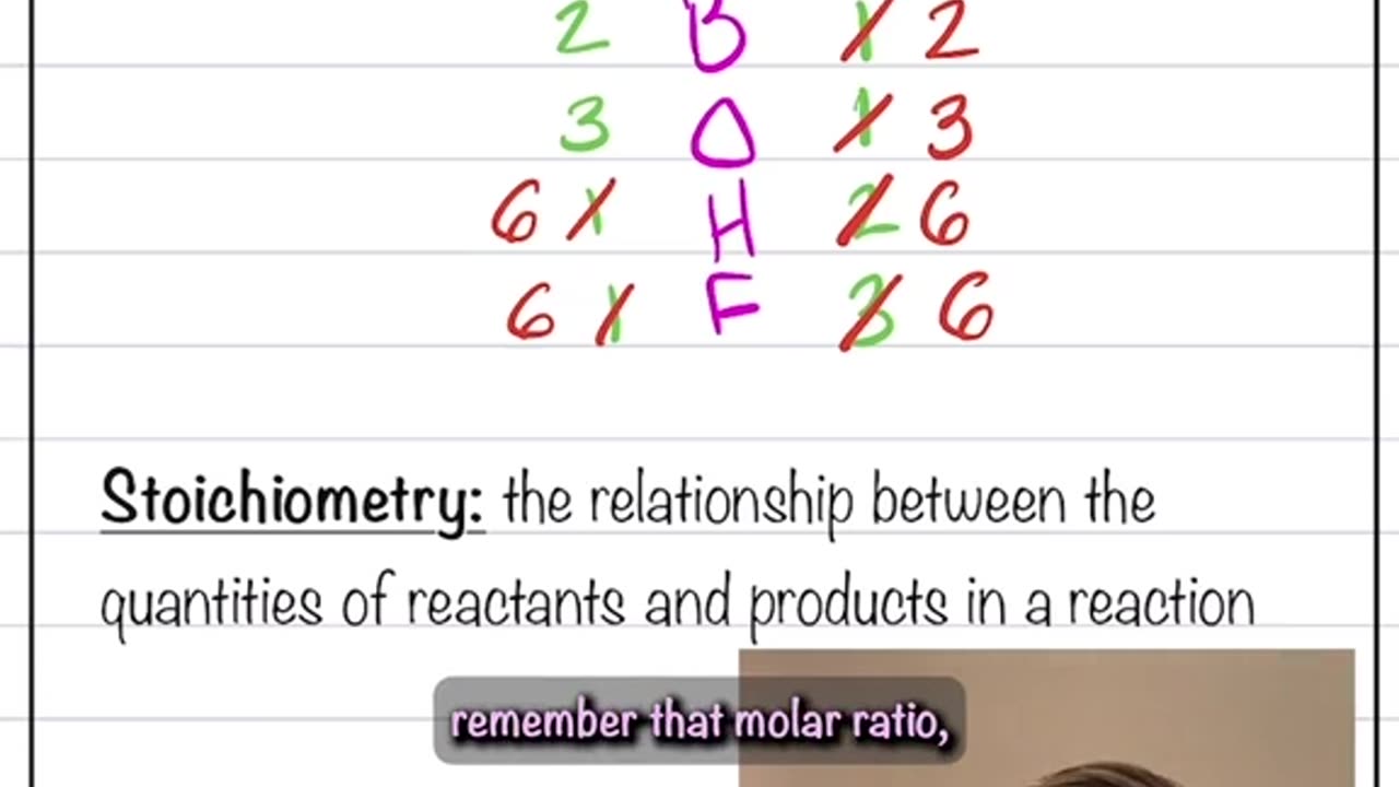 Stoichiometry tutorial