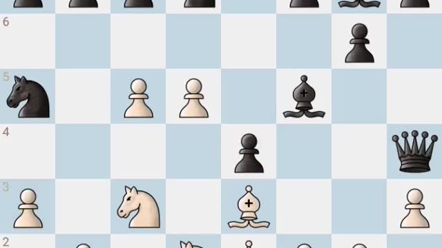 Chess | Scandinavian Defense | Game Play Chess