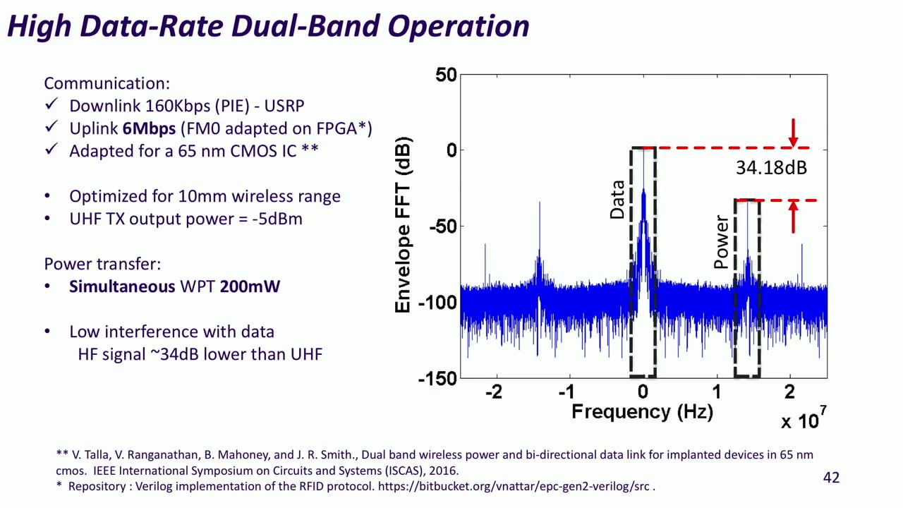 Microsoft: Ubiquitous Wearable and Implanted Sensing: A Fully Wireless Solution (WBAN)