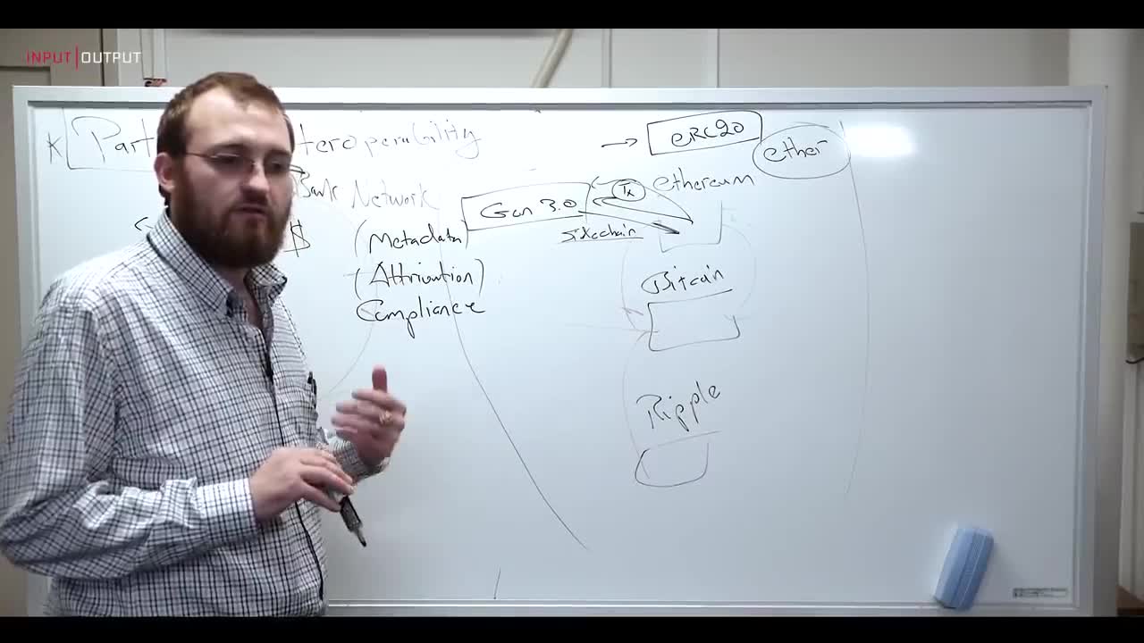 Cardano Presentation by Charles Hoskinson
