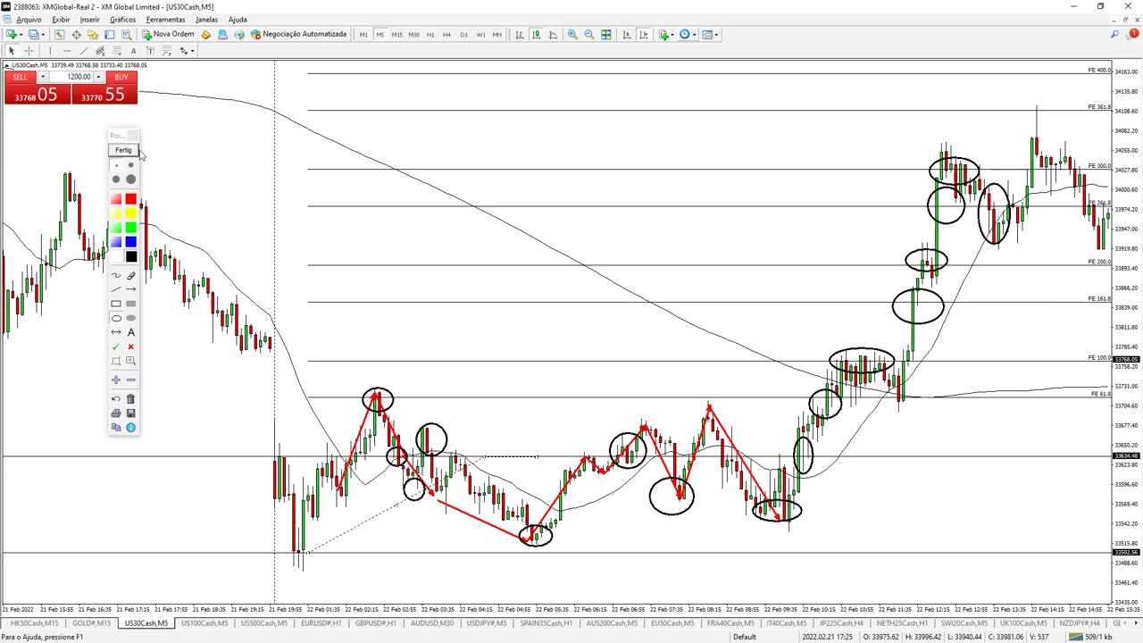PORTELA TRADER - PROJETO TRENDS - MOD 20 - AULA 05