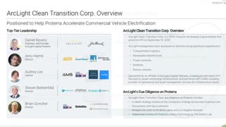 PROTERRA going public ACTC